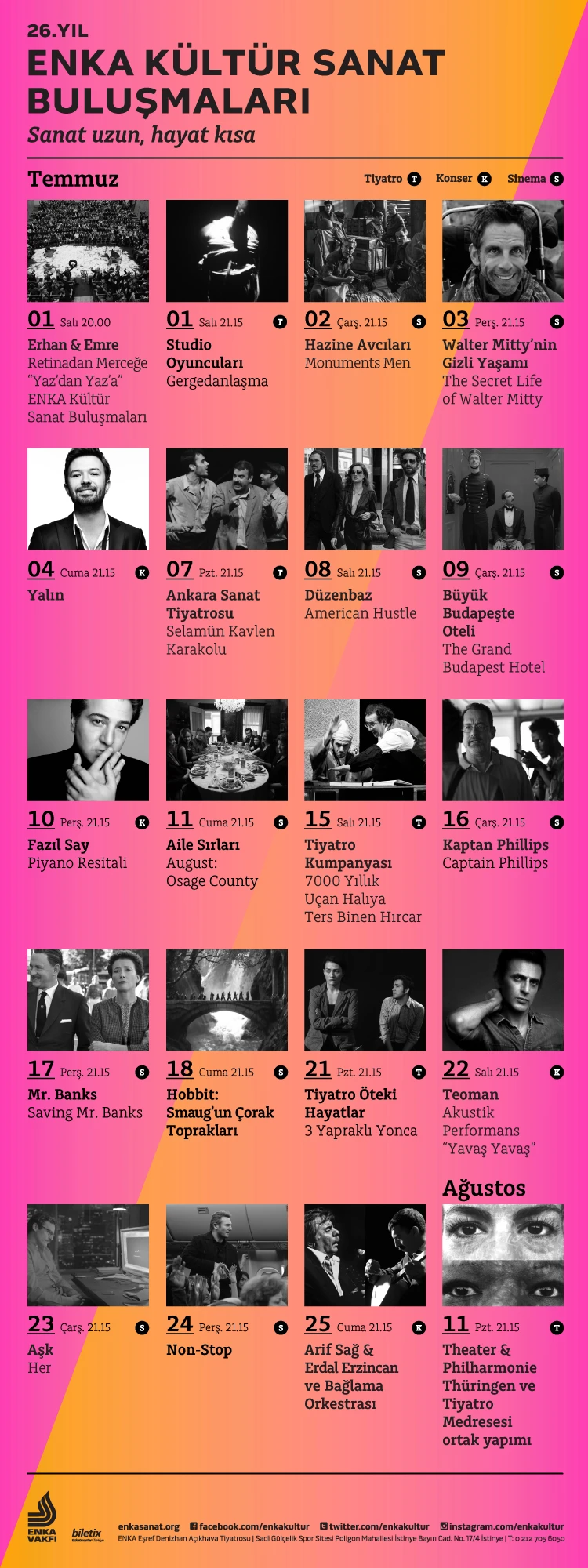 2014 Temmuz-genel