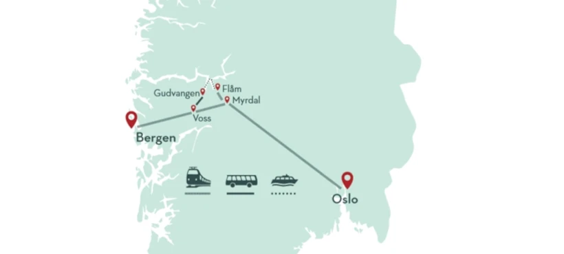 norway in a nutshell map