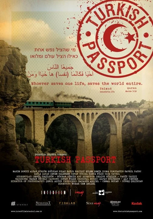 Turk Pasaportu Afis
