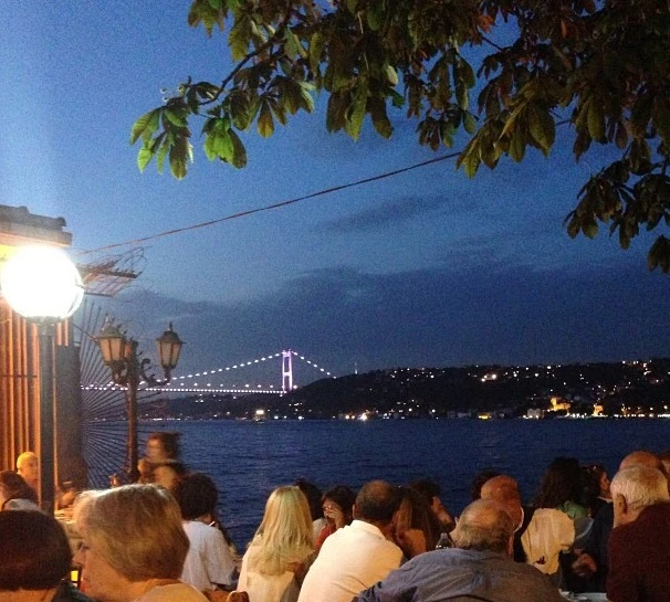Kandilli Suna’nın Yeri