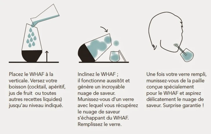 le whaf 3