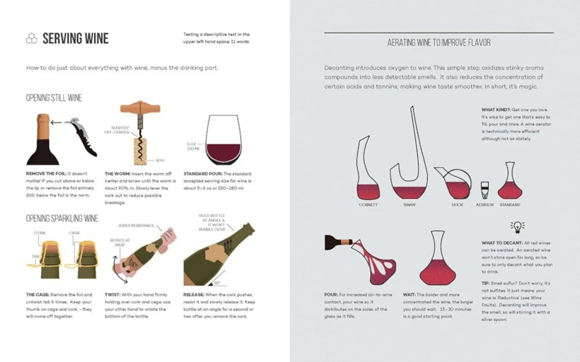 Winefolly