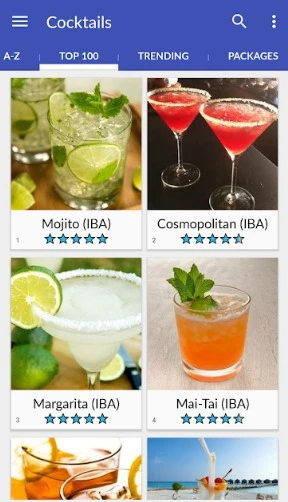 Cocktails Guru
