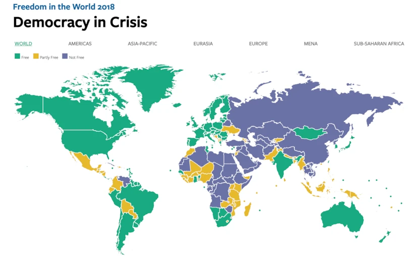 demokrasi – freedom house