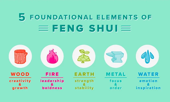 Feng Shui