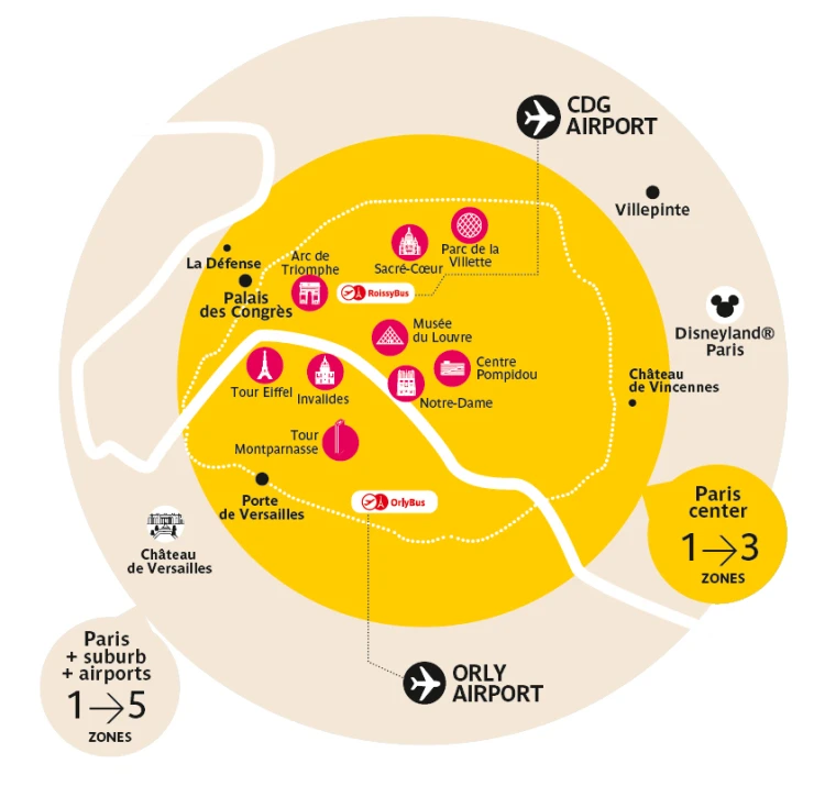 zones_touristes