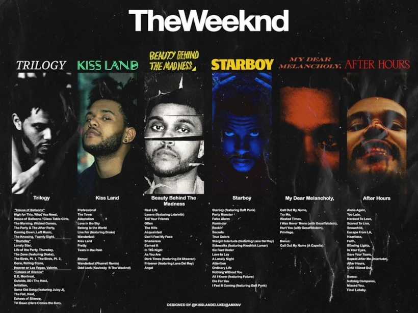 The Weeknd, 2010-2020