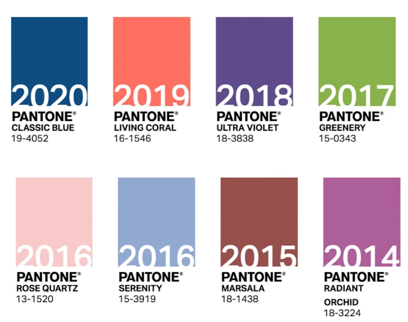 PANTONE Yılın Rengi