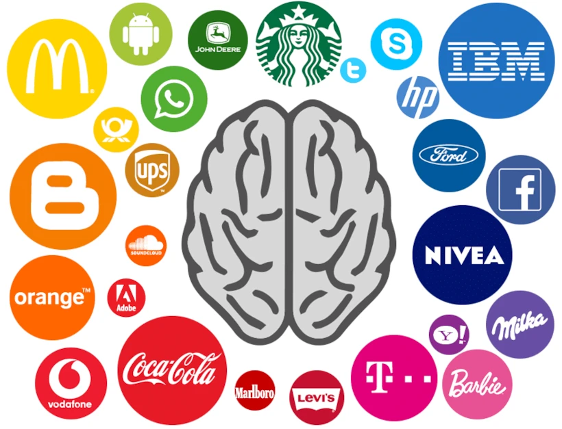 Neuromarketing