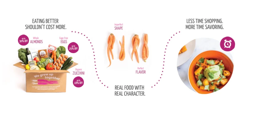 Imperfect Foods