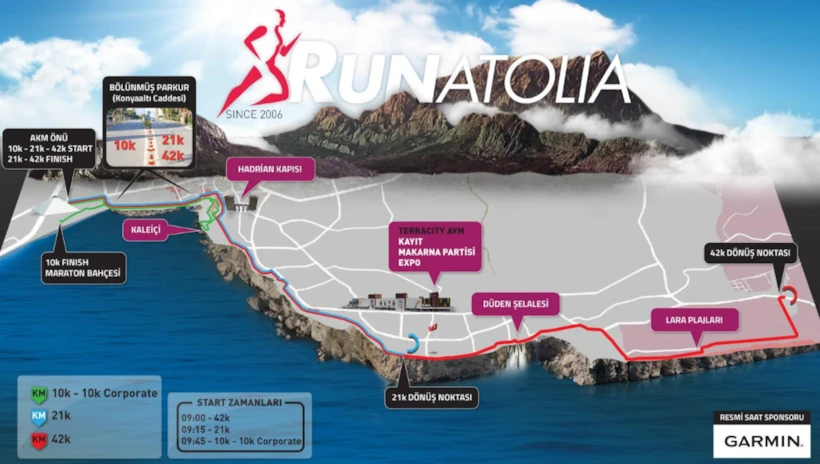 runatolia