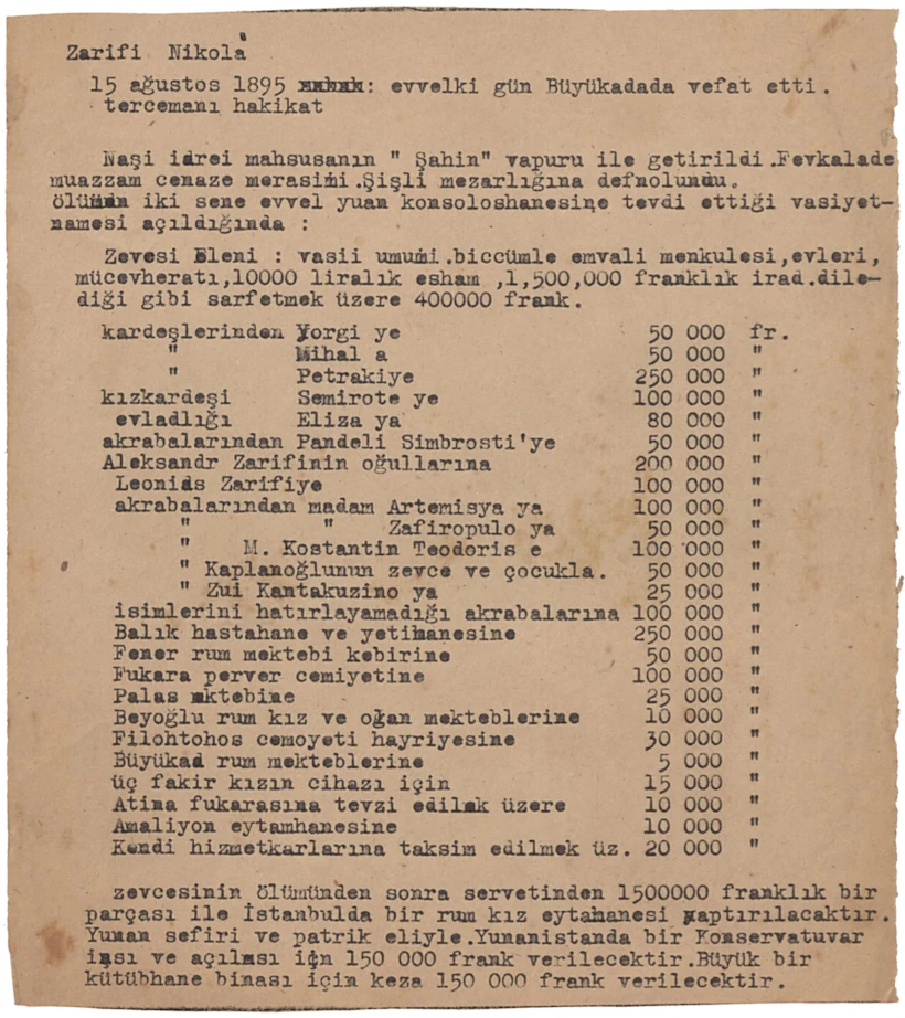 zarifi-miras-i%cc%87stanbul-ansiklopedisi